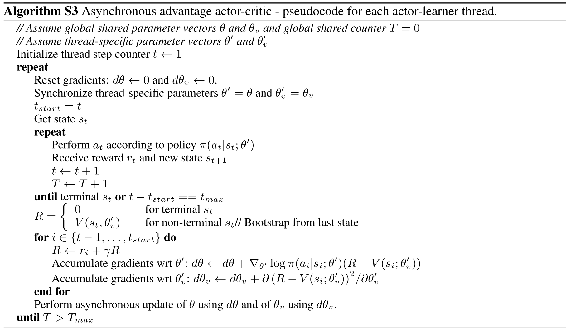 Fig 3.